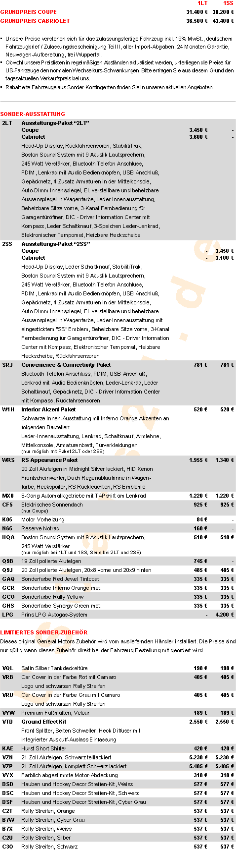 2011 Chevrolet Camaro Preise - Coupe und Cabrio