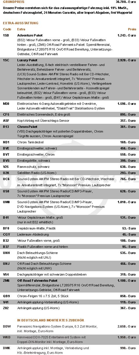 2006 Hummer H3 Preise und Extras
