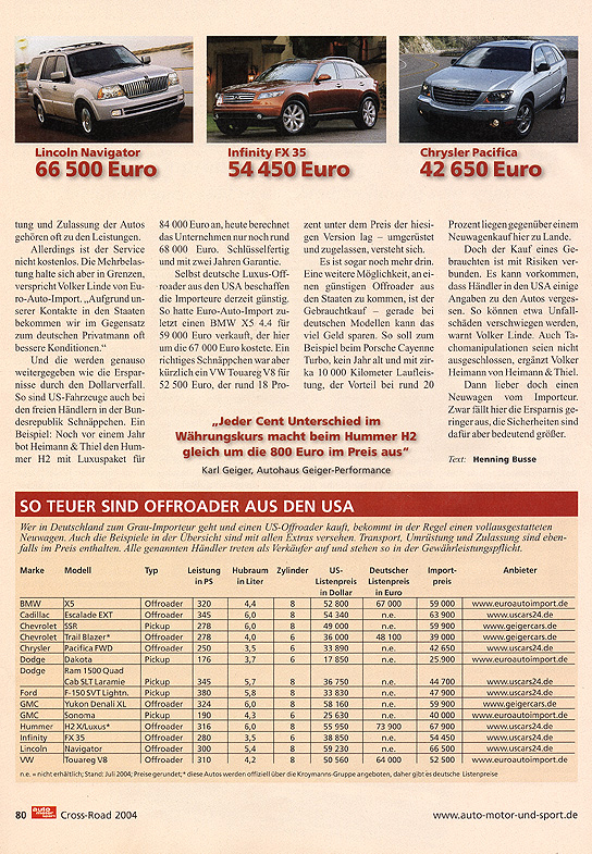 Dodge RAM / Cadillac Escalade